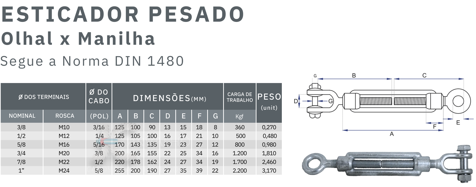 Tabela de medidas Olhal x manilha linha pesada - Jcarvalho